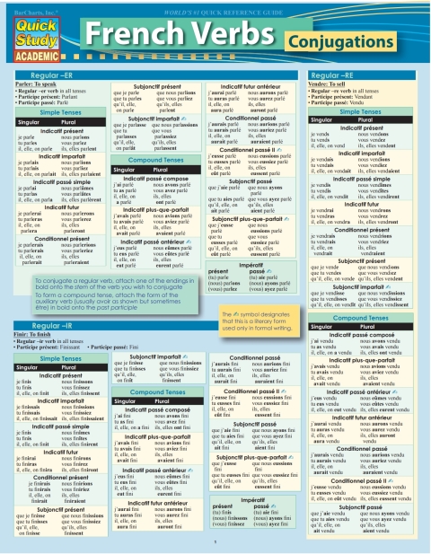 French Verbs Conjugation