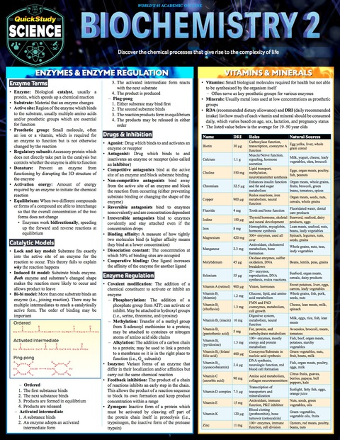 Cover image for book Biochemistry 2