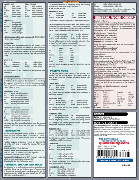 Cover image for book German Grammar