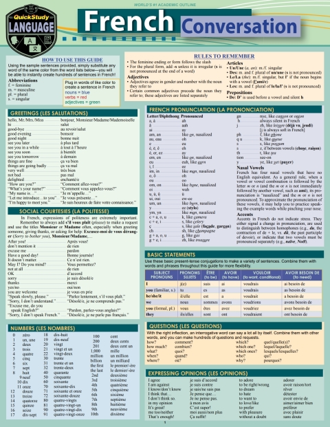 Cover image for book French Conversation: a QuickStudy Language Reference Guide
