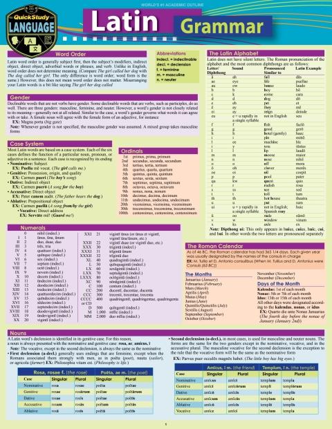 Cover image for book Latin Grammar: a QuickStudy Language Reference Guide