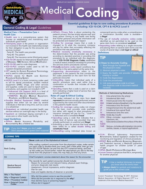 Cover image for book Medical Coding