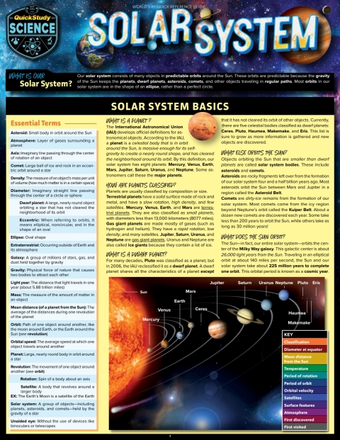 Cover image for book Solar System