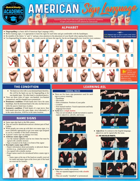 Cover image for book ASL - American Sign Language