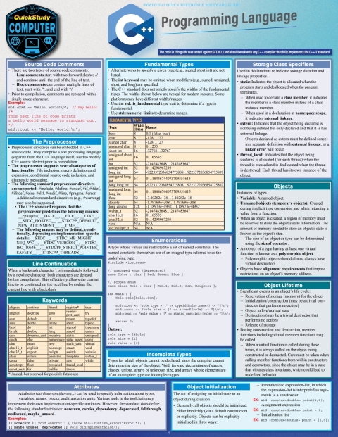 C++ Programming Language