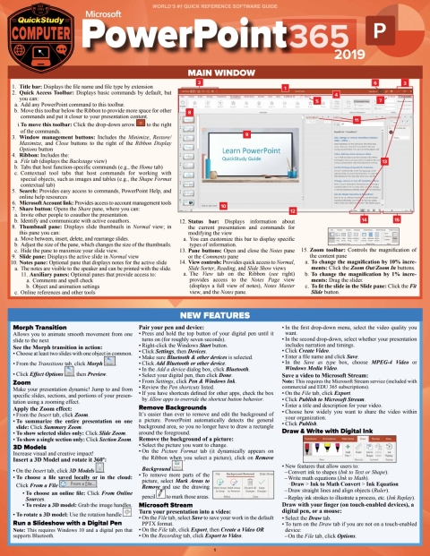 Microsoft Powerpoint 365:2019