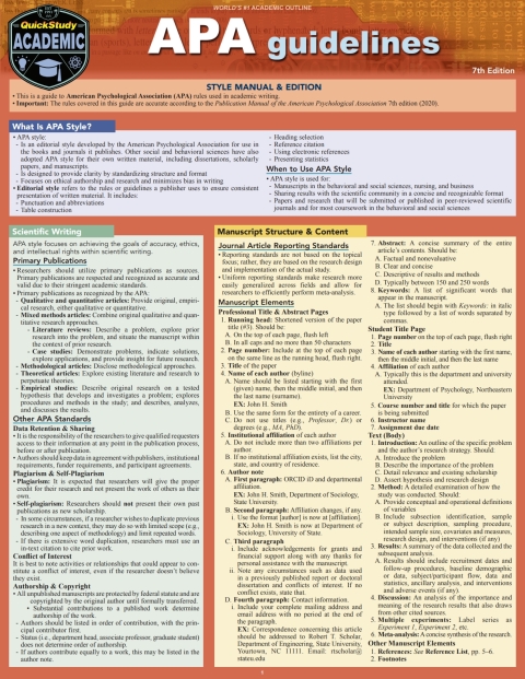 Apa Guidelines