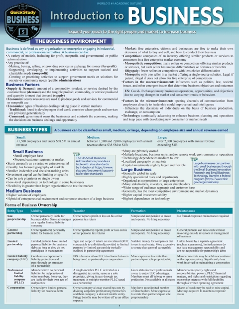 Introduction To Business