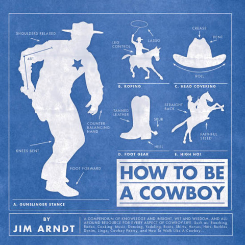 Cover image for book How to Be a Cowboy