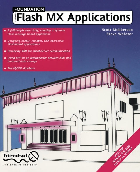 Foundation Flash MX Applications 