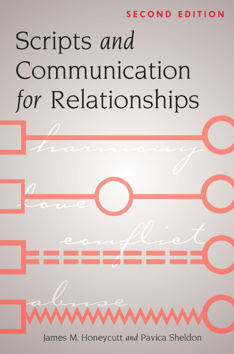 Scripts and Communication for Relationships 