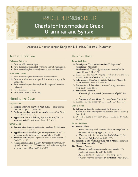 Cover image for book Charts for Intermediate Greek Grammar and Syntax