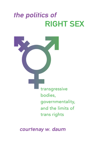 The Politics of Right Sex