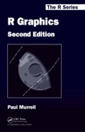 R Graphics, Second Edition - Paul Murrell