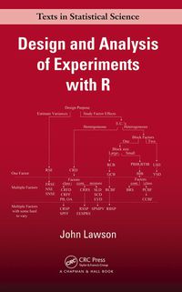 design and analysis of experiments in r