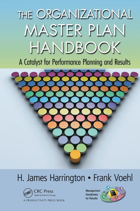 Organizational Master Plan Handbook A Catalyst for Performance Planning and Results