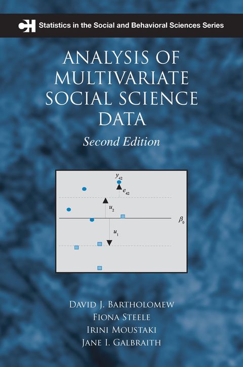 Cover image for book Analysis of Multivariate Social Science Data