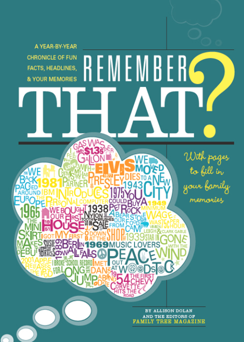 Cover image for book Remember That?