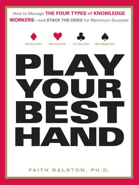 Cover image for book Play Your Best Hand