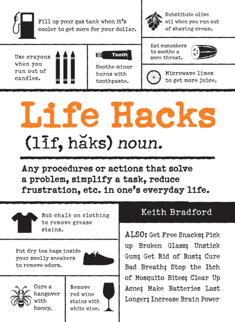 Cover image for book Life Hacks