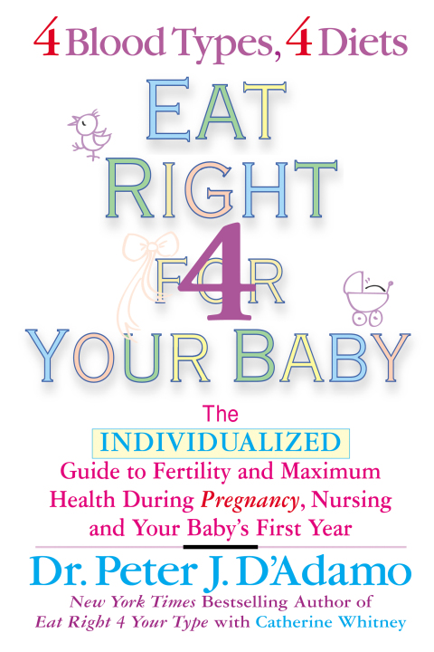 Cover image for book Eat Right for Your Baby