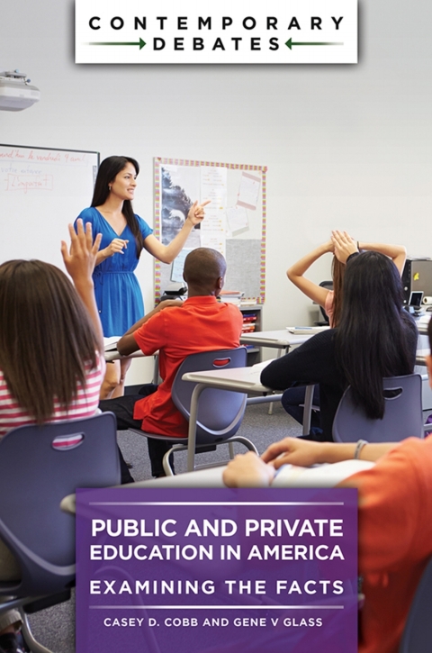 Public and Private Education in America 