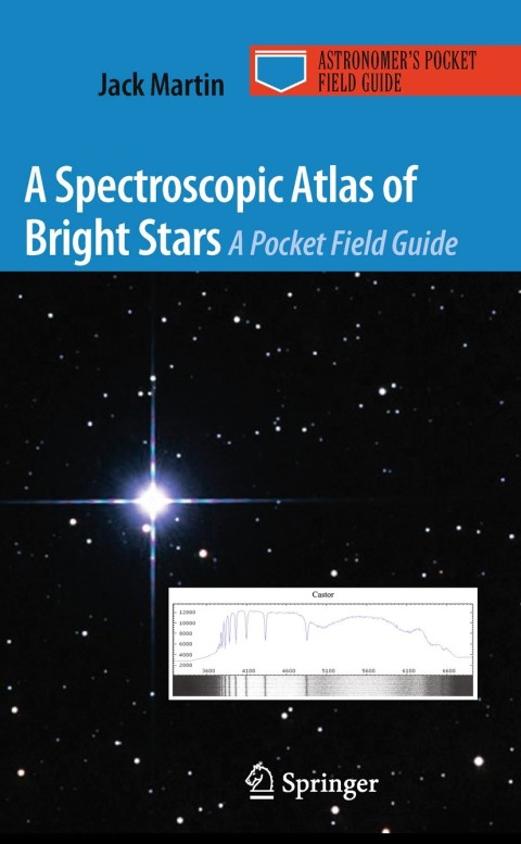A Spectroscopic Atlas of Bright Stars 