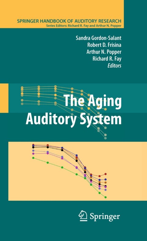 Cover image for book The Aging Auditory System