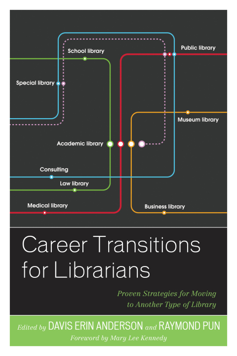 Cover image for book Career Transitions for Librarians