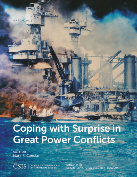 Coping with Surprise in Great Power Conflicts 