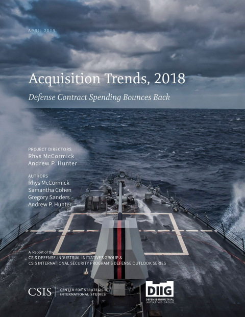 Acquisition Trends, 2018 