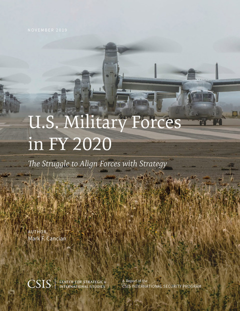 U.S. Military Forces in FY 2020 