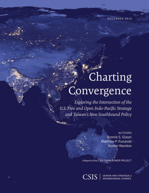 Cover image for book Charting Convergence