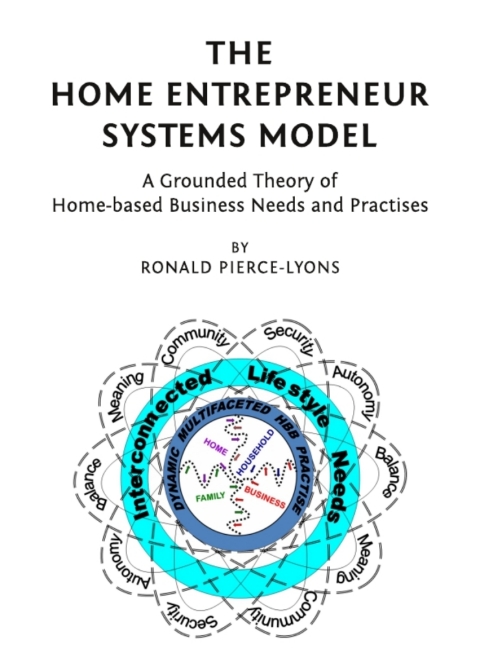 Cover image for book The Home Entrepreneur Systems Model