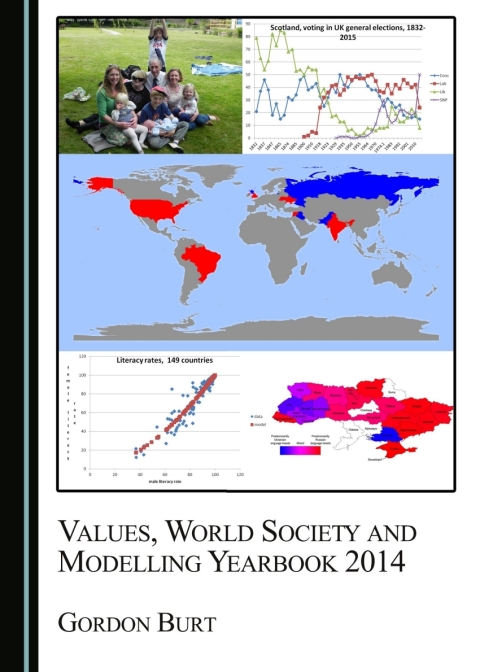 Cover image for book Values, World Society and Modelling Yearbook 2014