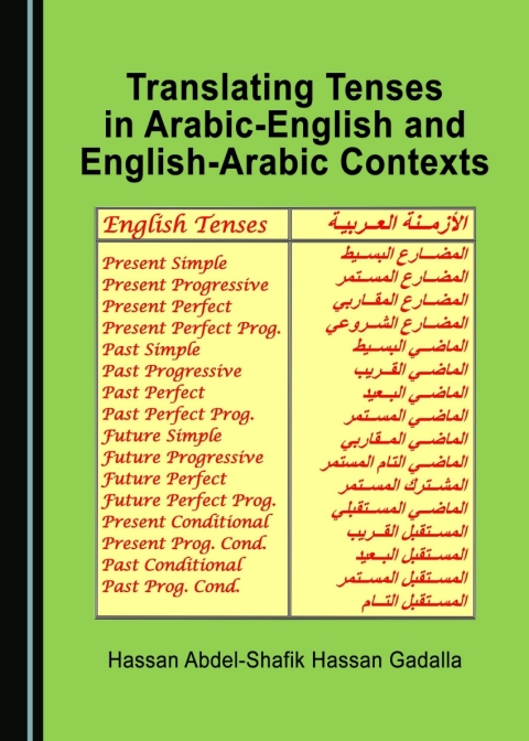 Cover image for book Translating Tenses in Arabic-English and English-Arabic Contexts