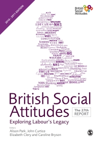 Cover image: British Social Attitudes 27th edition 9780857025722