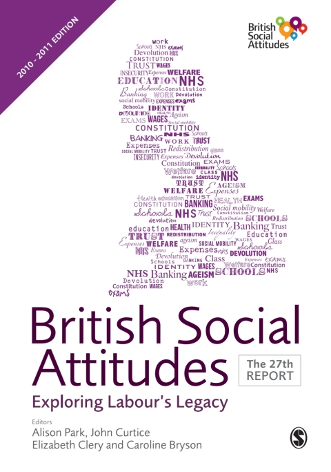 Cover image for book British Social Attitudes