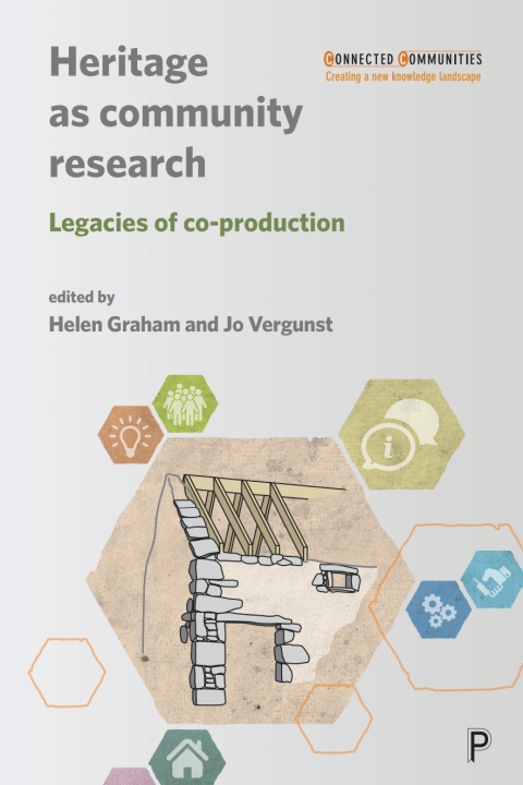Cover image for book Heritage as Community Research