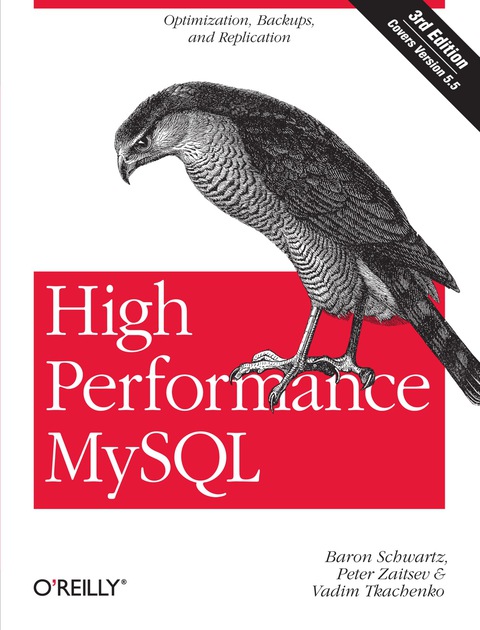 Cover image for book High Performance MySQL