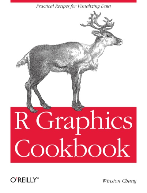 Cover image for book R Graphics Cookbook