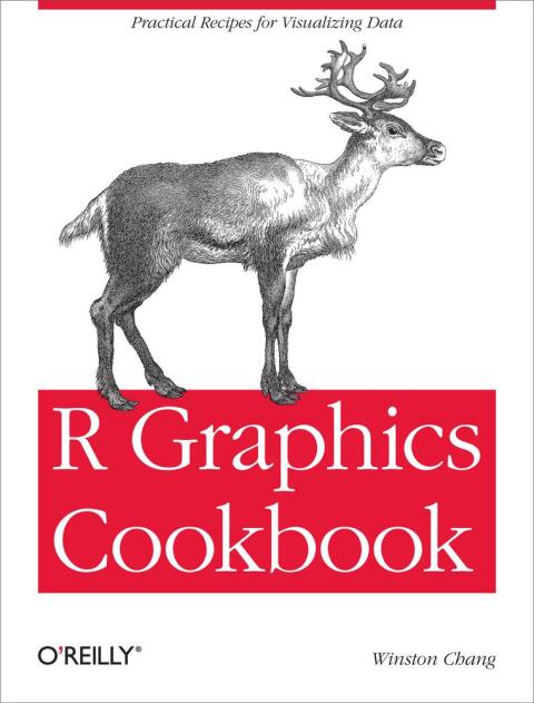 Cover image for book R Graphics Cookbook