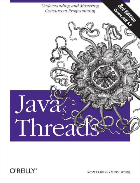 Java Threads 