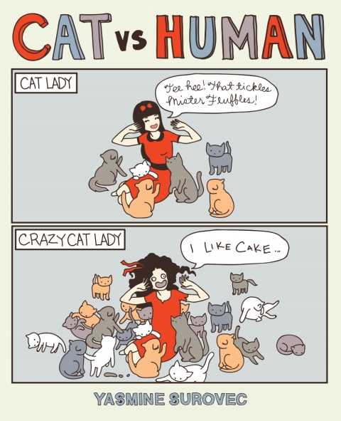 Cover image for book Cat Vs Human
