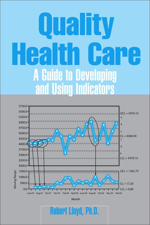 Cover image for book Quality Health Care: A Guide to Developing and Using Indicators