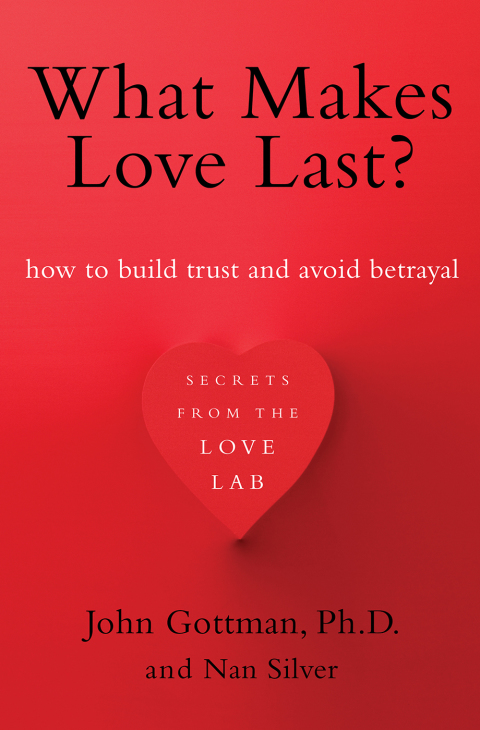 Cover image for book What Makes Love Last?