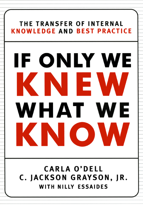 Cover image for book If Only We Knew What We Know