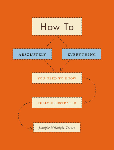 Cover image for book How To