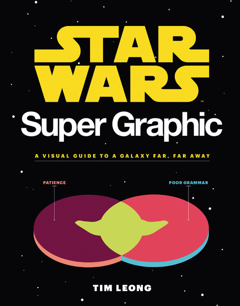 Cover image for book Star Wars Super Graphic