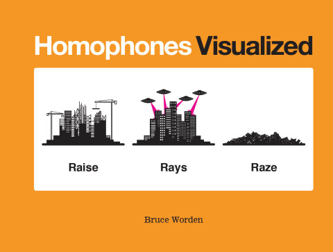 Cover image for book Homophones Visualized